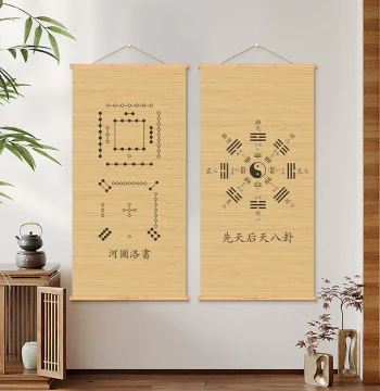 I Ching Culture He Tu Luo Shu Pre-Heaven Post-Heaven Bagua Diagram Bamboo Curtain Wall Hanging Living Room Study Background Wall Bamboo Art Hanging Scroll