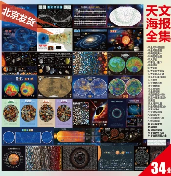 2026 Astronomy Poster Collection Solar System Galaxy Universe Exploration Full Sky Star Map Stargazing Poster Set