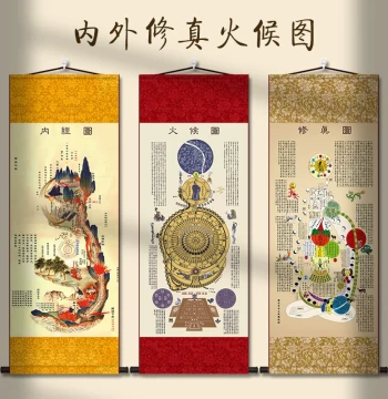 Yellow Emperor's Inner Canon Cultivation Fire Timing Diagram Ultra-Clear Study Entryway Hanging Painting Living Room Decorative Calligraphy Taoist Scroll Silk Art