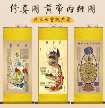 Taoist Cultivation Chart: High-Definition Huangdi Neijing Diagram from Baiyun Temple. TCM Wellness and Mindfulness Scroll Painting for Decoration.