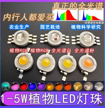 1W 3W 5W High-Power Full-Spectrum LED Grow Light Bulbs, RGB for Aquatic Plants, Fish Tanks, and Succulent Color Enhancement, Warm White