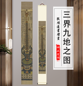Dunhuang Lost Scriptures Mural: Map of the Three Realms and Nine Lands, High-Definition Micro-Jet Reproduction of Original Truth, Study or Entryway Decorative Hanging Painting for Tracing