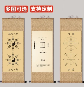 I Ching Culture Pre-Heaven and Post-Heaven Bagua He Tu Luo Shu Hanging Painting Scroll Decorative Wall Art Chinese Painting Silk Painting