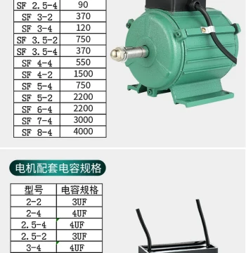 Fan Accessories: Motor Guard, Capacitor, Stand – Compatible with 90% of SF Series Fans on the Market, Copper Core Wire