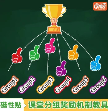 Teacher Educational Tool Group Competition Reward Trophy Footprint Thumbs-Up Magnetic Stickers Classroom Teaching Supplies Magnetic Sheets Student Children Group PK Activity Essential Props