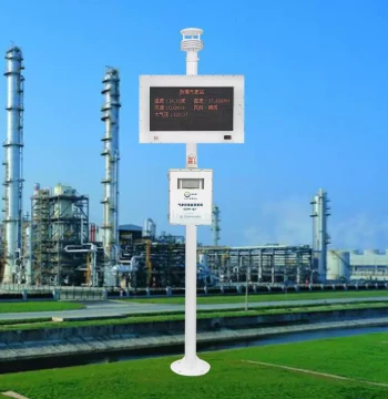 Explosion-Proof Weather Station for Hazardous Material Tank Farms; Ultrasonic Weather Monitoring Station for Petrochemical Enterprise Management