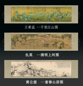 A Thousand Li of Rivers and Mountains, Along the River During the Qingming Festival, Dwelling in the Fuchun Mountains - Chinese Landscape Scroll Painting for Living Room Decor