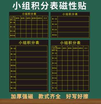Group Points Chart Magnetic Blackboard Sticker Elementary Student ID Number List Magnetic Stickers Personal Competition Group Evaluation Reward Chart Class Management Daily Routine Chart Homework Completion Registration Sheet Magnetic Stickers