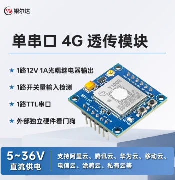 Yinerda 4G Module Compact Size Optocoupler Relay Control Core Board QR Code Payment Switch Control Development Board