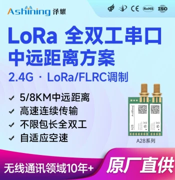 Ashining LoRa Full-Duplex SX1281 Wireless Serial Module 2.4G Adaptive Air Rate High-Speed Continuous Transmission 8000m