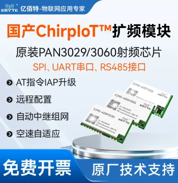 PAN3060/PAN3029 Domestic ChirpIoT™ Module Wireless Serial Transceiver Repeater Networking RS485