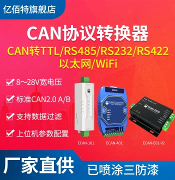 EBYTE Industrial CAN to RS485 Serial WiFi Ethernet TTL Protocol Converter Modbus RTU Transparent Transmission