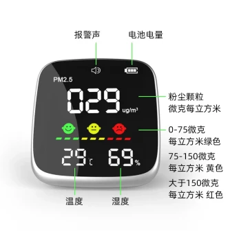 PM2.5 Detector Smoke Dust Haze Particle Counter Smoke Household Air Pollution Tester