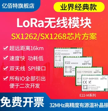 LoRa Spread Spectrum Wireless Module: SX1268/SX1262 Chip Serial Transceiver for 433/470/915MHz with Active Crystal Oscillator