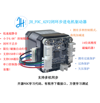 Stepper Motor FOC Closed-Loop Driver Controller Gimbal Servo Motion Data Open Source Serial/CAN Communication