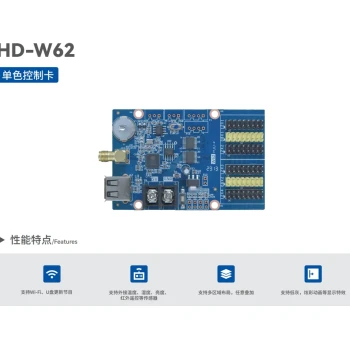 LED Display Control Card Grayscale Single/Dual Color Control Card HD-W62/W63/W64/W66WF1/WF4/U60