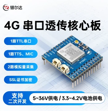 Yinerda 4G Communication Core Board - TTS Text-to-Speech, Call & SMS Forwarding Development Module