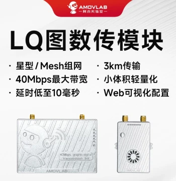 2.4G Image Transmission Data Transmission Module LQ Drone Star Mesh Networking 3km SBUS Remote Control Ethernet Port Low Latency