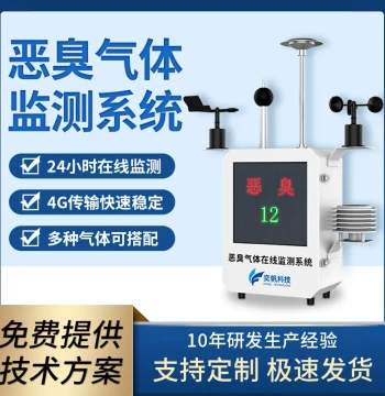 Online Odor Gas Monitoring System for Wastewater Plants and Landfills: H2S and Ammonia Concentration Detector