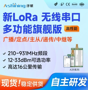 Zeyao 433M New LoRa Wireless Module Transparent Transmission Master-Slave Repeater Wireless Serial Transceiver Long Range 16000 Meters