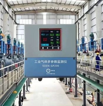 Gas Safety Control System for Hazardous Chemical Loading Areas. Multi-Parameter Gas Monitor for Underground Workspaces.