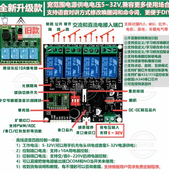 AI Offline Voice Recognition Controller for Home Appliance and Vehicle Modification Self-Learning Wake Words | Command Words | Serial Communication