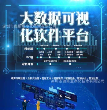 Industrial Environment Intelligent Monitoring Management System: Air Pollution Data Statistics and Analysis Platform
