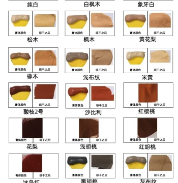 Door Repair Large Hole Furniture Repair Materials Pit Filling Floor Crack Colored Wood Floor Filler Paste Wooden