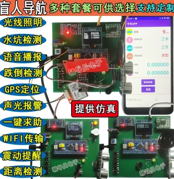 STM32 Microcontroller-Based Smart Cane for Blind Navigation, Elderly Anti-Lost, and Fall Detection Design