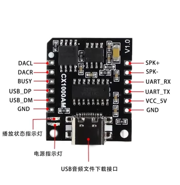 Serial MP3 Voice Chip Module MCU Controlled Trigger Voice Playback Custom Audio CX1000AM