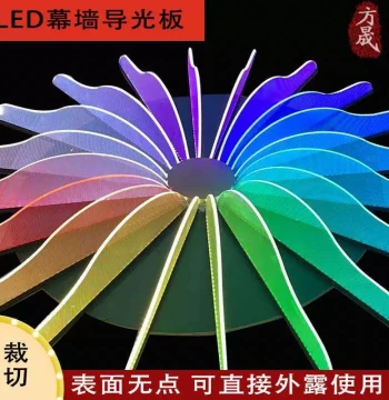 LED Nano Light Guide Panel, Curtain Wall Panel Light, Decorative Lighting for Malls, High-Brightness Uniform Dot-Free Transparent Light Guide Plate