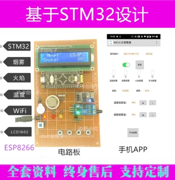 51/STM32 MCU-Based Fire Smoke Temperature Alarm System Design - Electronic Flame Detection with Remote WiFi
