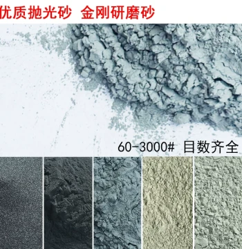 Emery Polishing Powder Jade Grinding Powder Vibratory Barrel Polishing Sand Silicon Carbide Abrasive Vibratory Machine Grinding Materials