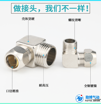 Copper Nickel-Plated Ferrule Elbow Right-Angle Copper Pipe Fitting Oil Pipe Fitting 1/8 1/4 3/8 1/2 Inch for 6 8 10 12mm Bends