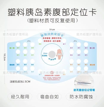 Insulin Injection Positioning Card for Adult Diabetes