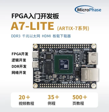FPGA Development Board XILINX Artix-7 Core XC7A35T