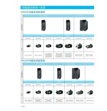 Servo Drive IKS620PT Control 026 It7.W Chat IS Mingyang Gong Original
