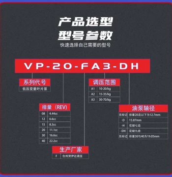 Fast Shipping Hydraulic Station Variable Vane Pump VP-20-FA, Oil Pump VP-15-FA, Pump Head VP40 Spline VP-0-FA