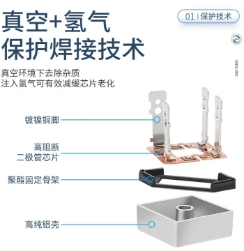 . Shanghai Shangzheng Single Phase Rectifier Bridge QL35A100A1600V Bridge Stack Bridge Rectifier QLF High Power 24v