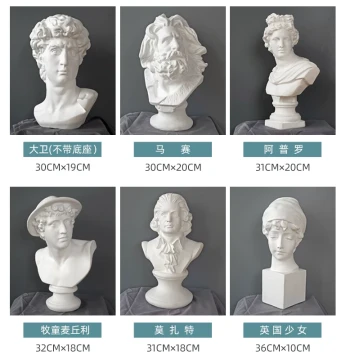 Plaster Casts: Thickened Head Sculptures for Sketching and Drawing