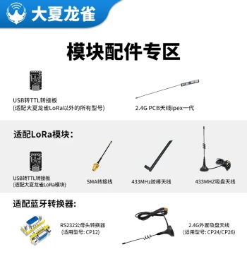 USB to TTL Serial Module 433MHz Antenna 2.4G Bluetooth WiFi External Antenna PCB PEX Generation 1