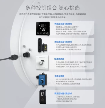 Direct Supply Round Axial Flow Fan, Fresh Air System Ventilator for Breeding and Greenhouse Planting, Diagonal Flow Duct Fan