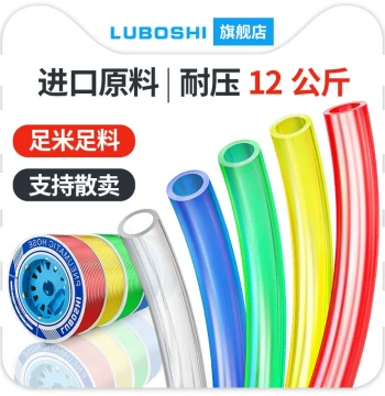 Luoboshi PU Air Hose 8mm Soft Tube, 10mm Air Compressor Hose, High-Pressure Flexible Tube, Transparent Blue/Green/Yellow 8*5