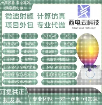 CST/HFSS Electromagnetic Microwave Simulation Design Services Metasurface SPP Antenna Ferrite Machine Learning