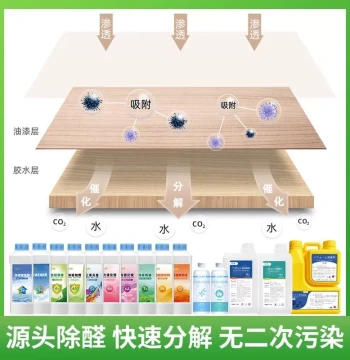 Contact Customer Service Deersi Formaldehyde Tester Professional Kit Indoor Air Quality Testing Room Treatment Formaldehyde Removal Equipment Inspection
