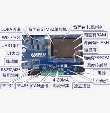 Shangguigu STM32 Development Board F103 STM32 Microcontroller (Includes Free Bilibili Videos)