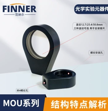 MOU Series Fixed Lens Mount, Teardrop-Shaped Simple Lens Holder φ25.4mm Circular Reflector Mirror Mount