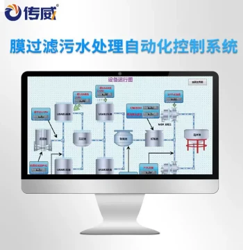Automated Control System for Membrane Filtration Wastewater Treatment - Custom PLC Control Cabinets & Electrical Cabinets for Sewage Plants