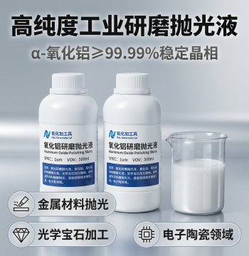 [Manufacturer Wholesale] Aluminum Oxide Grinding Polishing Liquid Metallographic Preparation Sapphire Ceramic Back Cover Precision Polishing