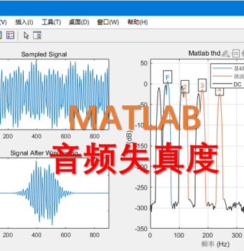 M00191-Matlab Calculation of Total Harmonic Distortion THD for Audio Signals Complete Code